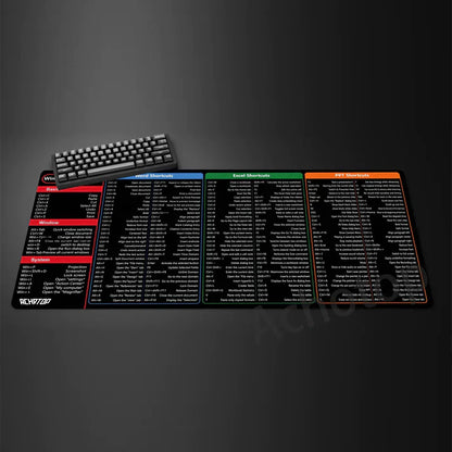 Desktop mat with mouse pad