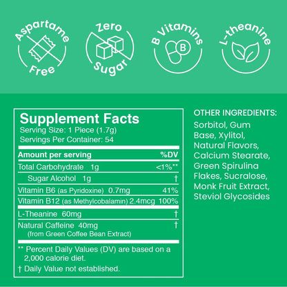 NeuroGum