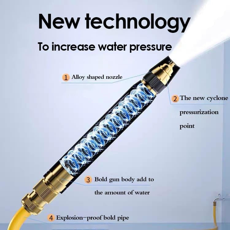 PowerJet High Pressure Water Nozzle